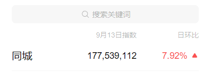 同城