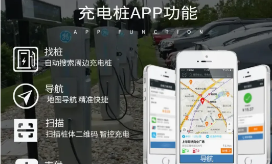 共享私樁小程序