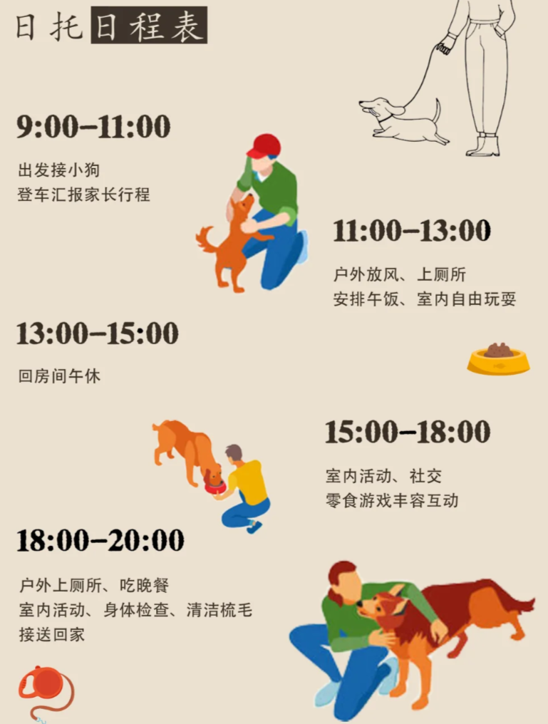 寵物托管APP